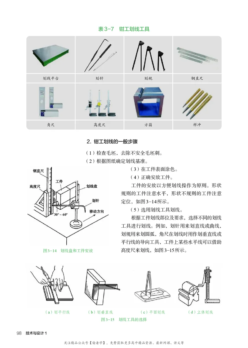 普通高中教科书&middot;通用技术必修技术与设计1(1)_高中全套电子教材及答案。_01高中电子教材全套_通用技术_人教版_高中年级_必修技术与设计1