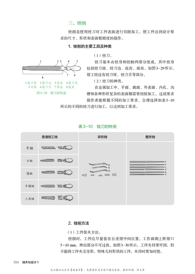 普通高中教科书&middot;通用技术必修技术与设计1(1)_高中全套电子教材及答案。_01高中电子教材全套_通用技术_人教版_高中年级_必修技术与设计1