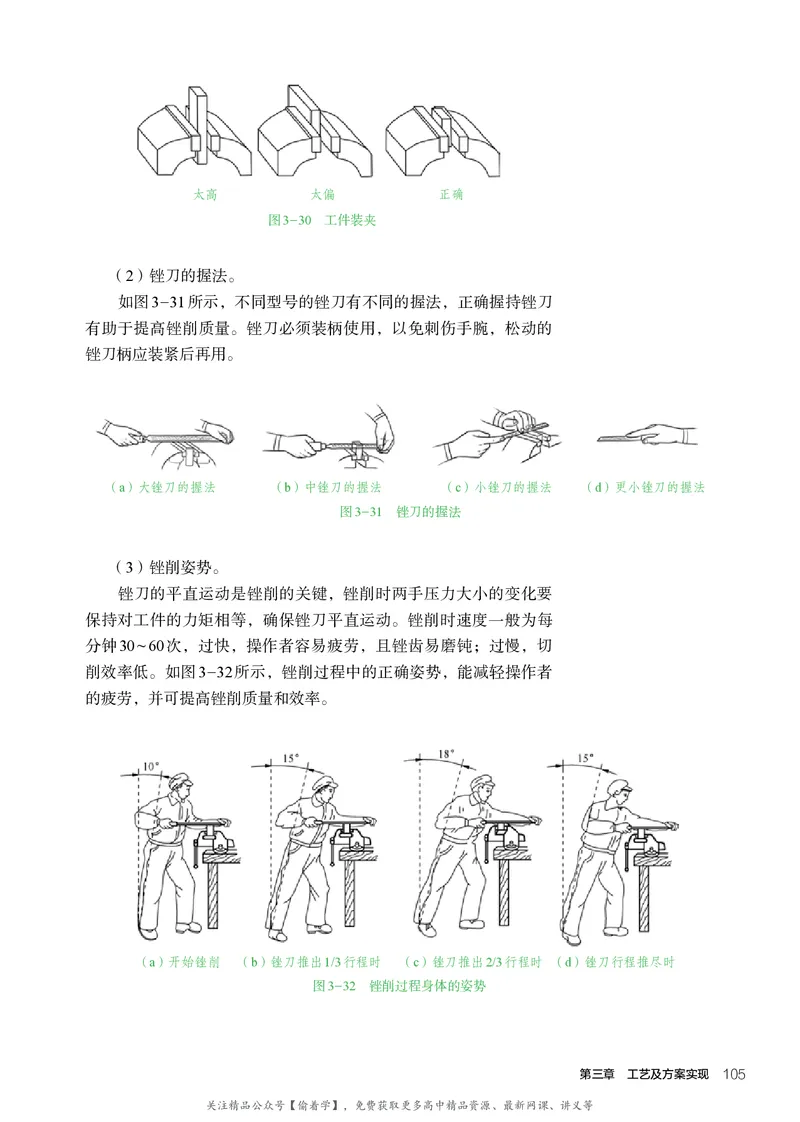 普通高中教科书&middot;通用技术必修技术与设计1(1)_高中全套电子教材及答案。_01高中电子教材全套_通用技术_人教版_高中年级_必修技术与设计1
