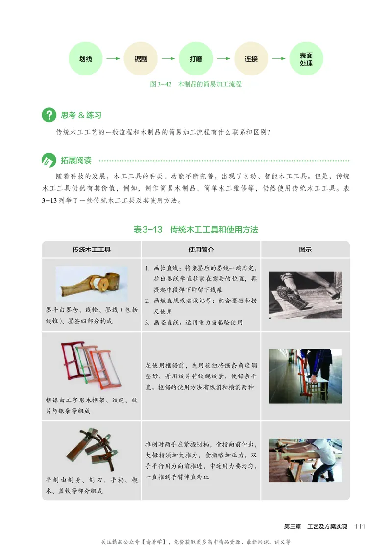 普通高中教科书&middot;通用技术必修技术与设计1(1)_高中全套电子教材及答案。_01高中电子教材全套_通用技术_人教版_高中年级_必修技术与设计1