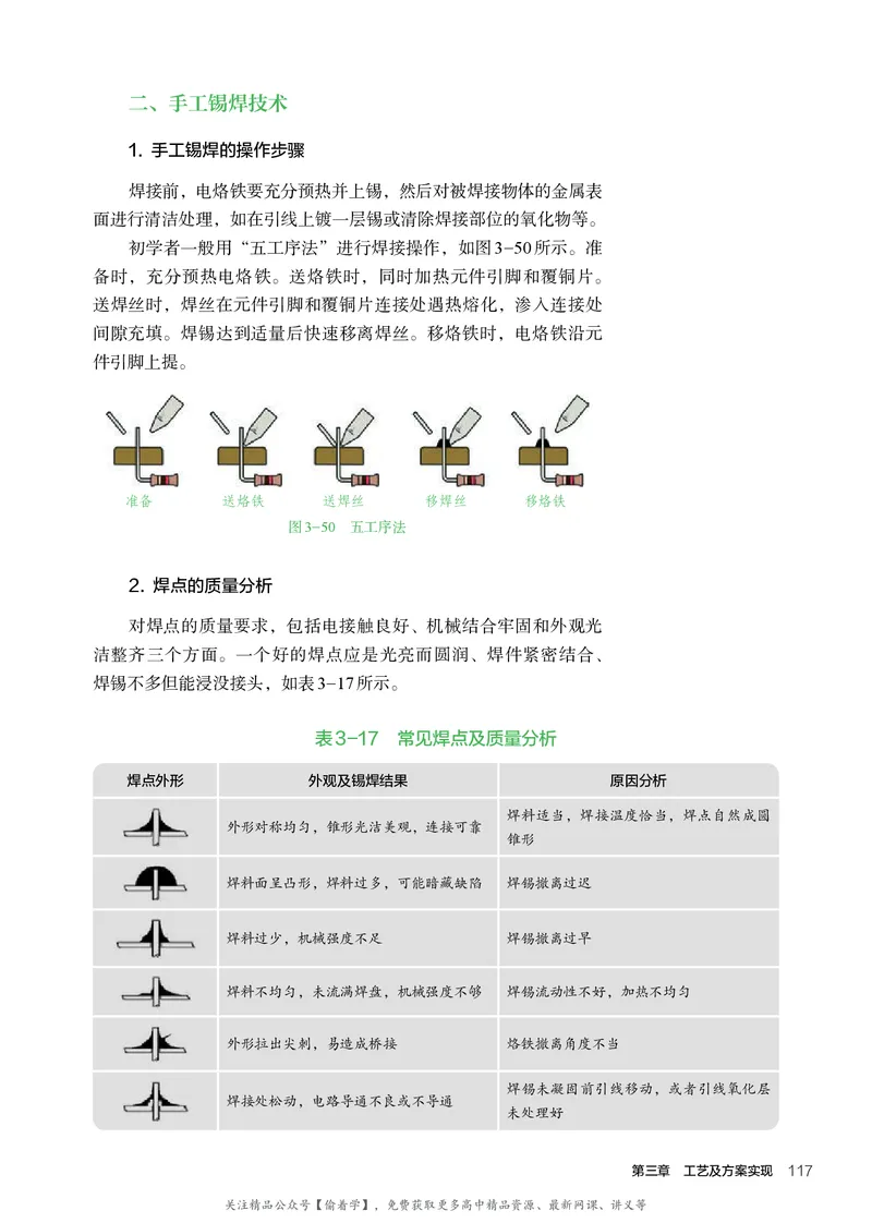 普通高中教科书&middot;通用技术必修技术与设计1(1)_高中全套电子教材及答案。_01高中电子教材全套_通用技术_人教版_高中年级_必修技术与设计1