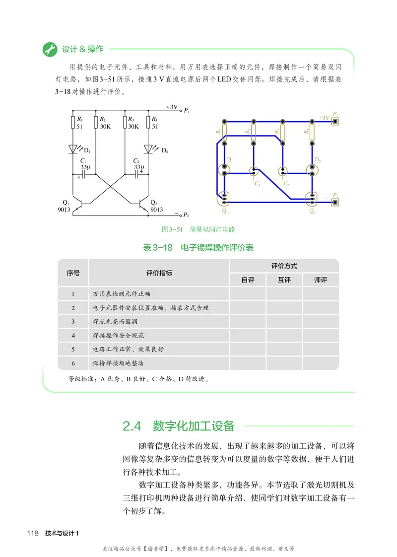 普通高中教科书&middot;通用技术必修技术与设计1(1)_高中全套电子教材及答案。_01高中电子教材全套_通用技术_人教版_高中年级_必修技术与设计1