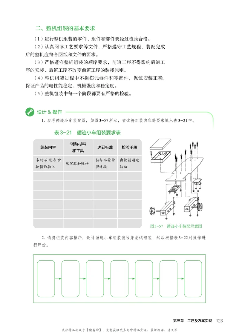 普通高中教科书&middot;通用技术必修技术与设计1(1)_高中全套电子教材及答案。_01高中电子教材全套_通用技术_人教版_高中年级_必修技术与设计1