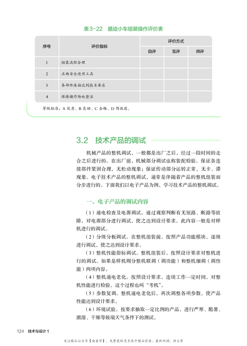 普通高中教科书&middot;通用技术必修技术与设计1(1)_高中全套电子教材及答案。_01高中电子教材全套_通用技术_人教版_高中年级_必修技术与设计1