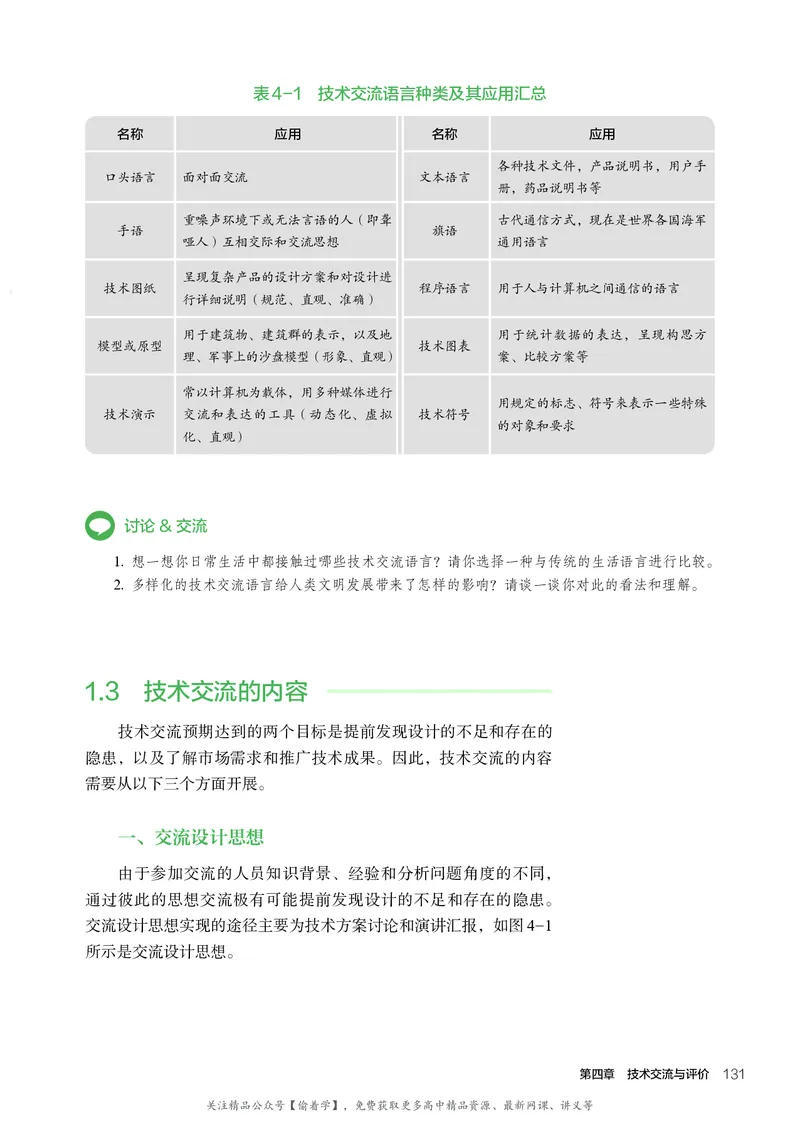 普通高中教科书&middot;通用技术必修技术与设计1(1)_高中全套电子教材及答案。_01高中电子教材全套_通用技术_人教版_高中年级_必修技术与设计1