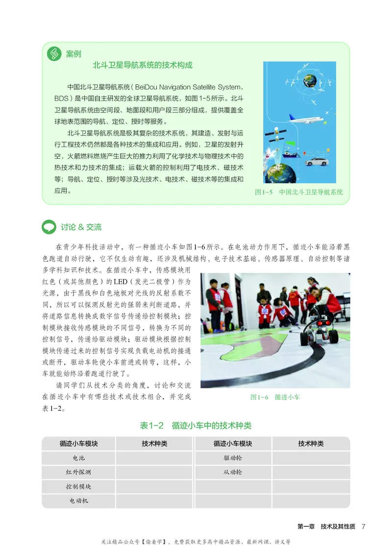 普通高中教科书&middot;通用技术必修技术与设计1(1)_高中全套电子教材及答案。_01高中电子教材全套_通用技术_人教版_高中年级_必修技术与设计1