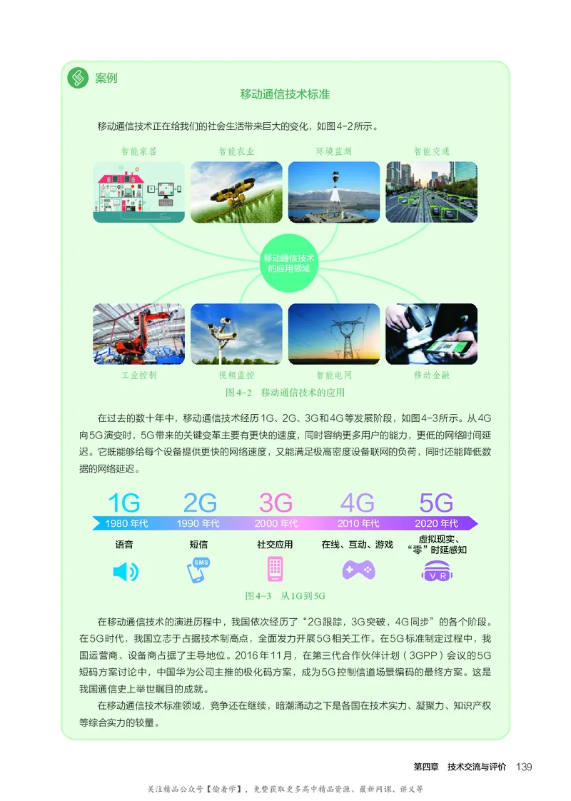 普通高中教科书&middot;通用技术必修技术与设计1(1)_高中全套电子教材及答案。_01高中电子教材全套_通用技术_人教版_高中年级_必修技术与设计1