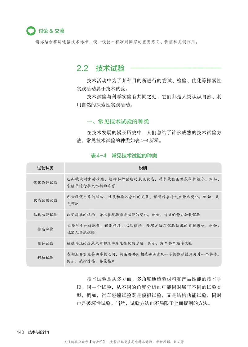 普通高中教科书&middot;通用技术必修技术与设计1(1)_高中全套电子教材及答案。_01高中电子教材全套_通用技术_人教版_高中年级_必修技术与设计1