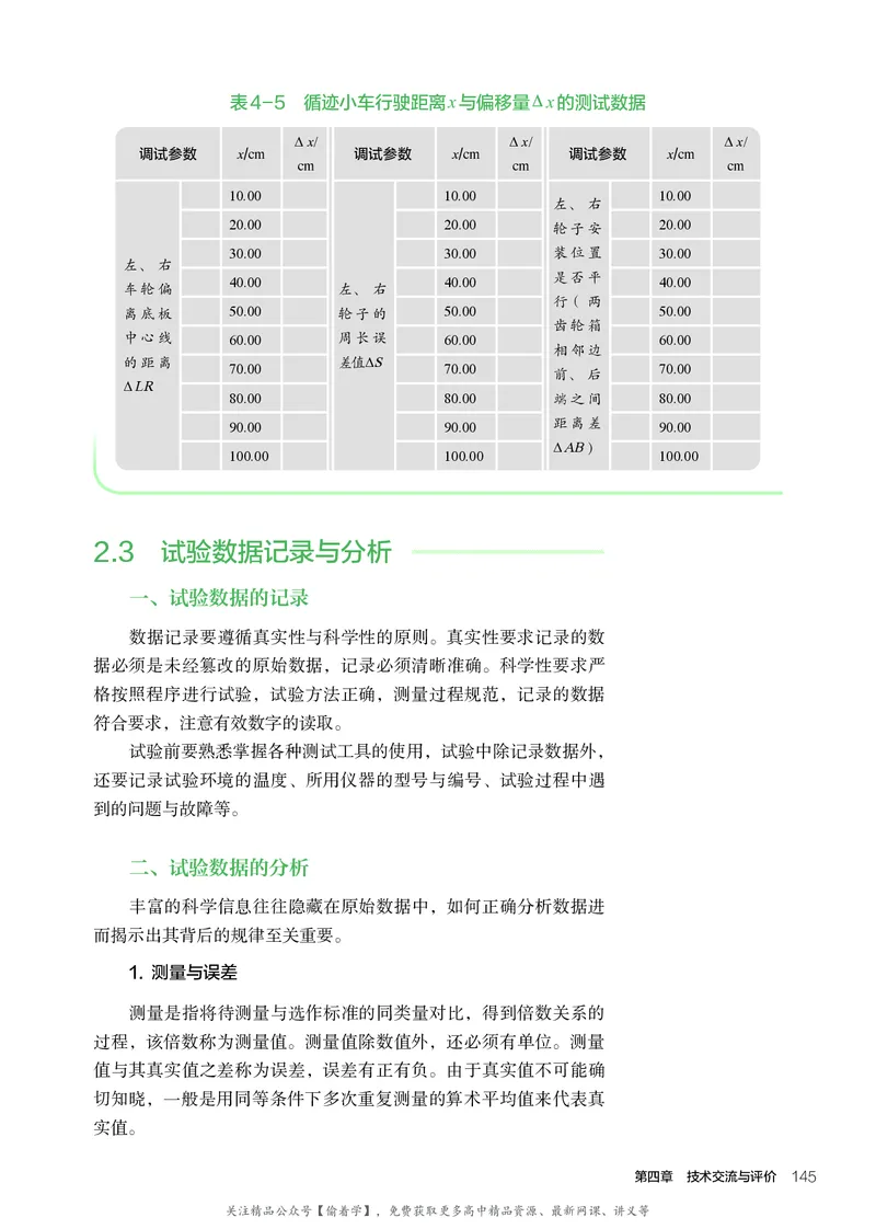普通高中教科书&middot;通用技术必修技术与设计1(1)_高中全套电子教材及答案。_01高中电子教材全套_通用技术_人教版_高中年级_必修技术与设计1
