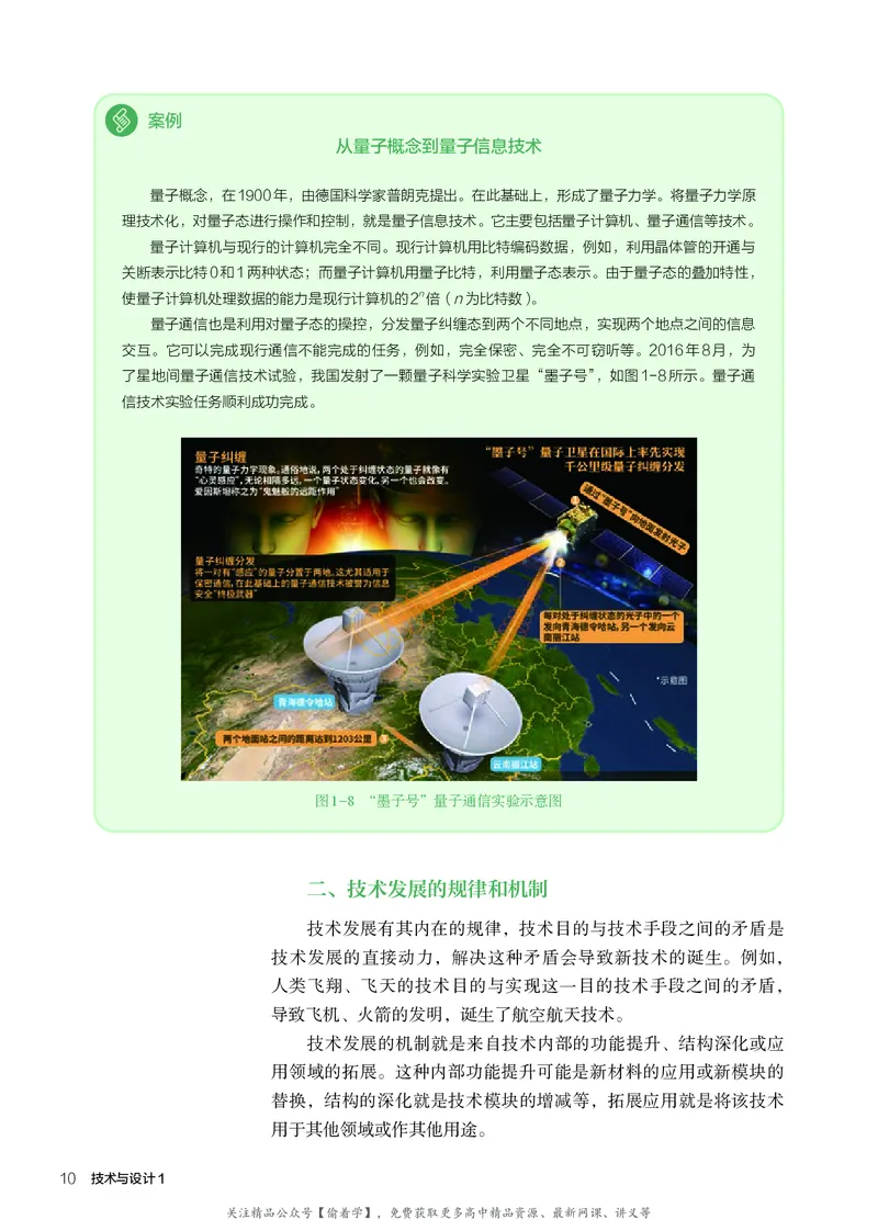 普通高中教科书&middot;通用技术必修技术与设计1(1)_高中全套电子教材及答案。_01高中电子教材全套_通用技术_人教版_高中年级_必修技术与设计1