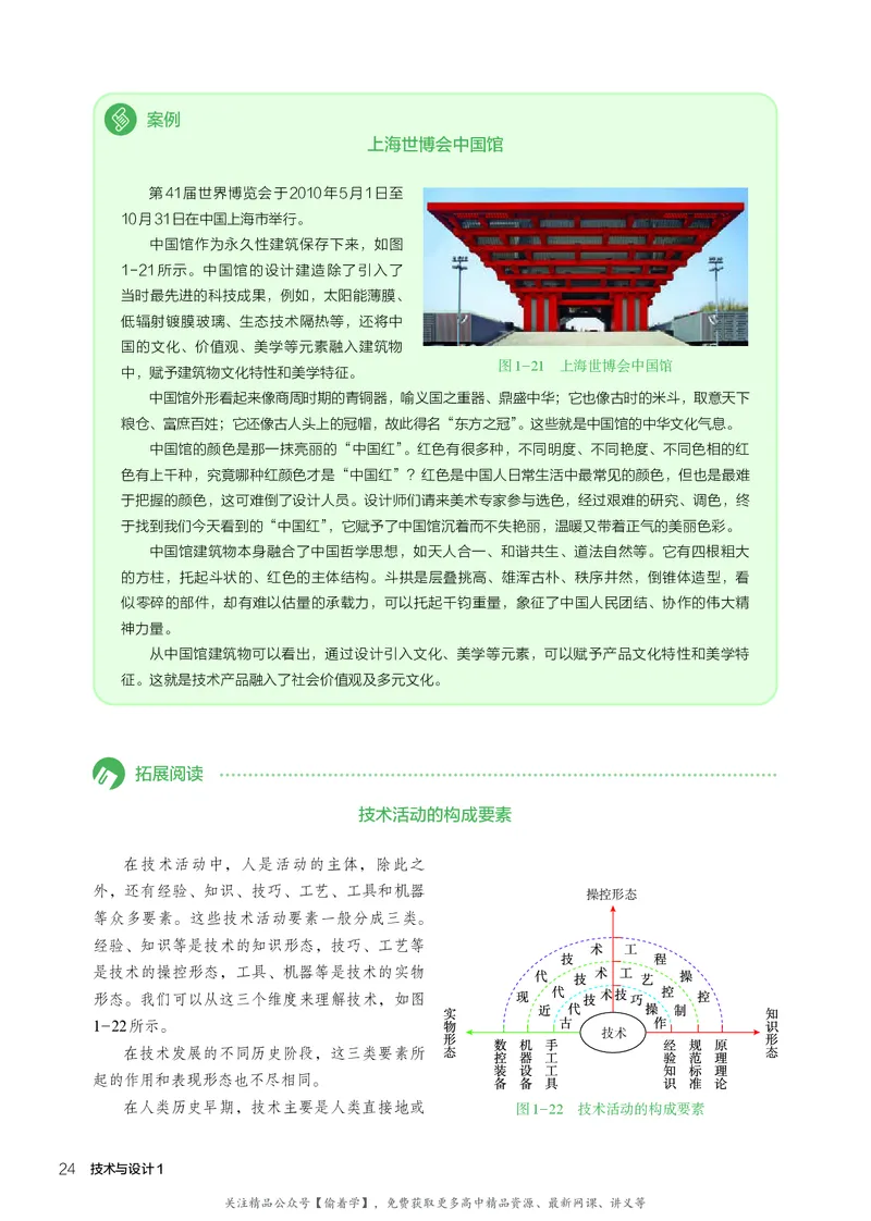 普通高中教科书&middot;通用技术必修技术与设计1(1)_高中全套电子教材及答案。_01高中电子教材全套_通用技术_人教版_高中年级_必修技术与设计1