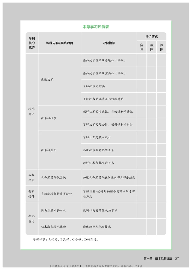 普通高中教科书&middot;通用技术必修技术与设计1(1)_高中全套电子教材及答案。_01高中电子教材全套_通用技术_人教版_高中年级_必修技术与设计1