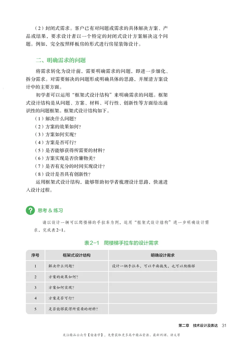 普通高中教科书&middot;通用技术必修技术与设计1(1)_高中全套电子教材及答案。_01高中电子教材全套_通用技术_人教版_高中年级_必修技术与设计1