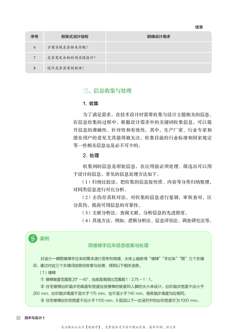 普通高中教科书&middot;通用技术必修技术与设计1(1)_高中全套电子教材及答案。_01高中电子教材全套_通用技术_人教版_高中年级_必修技术与设计1