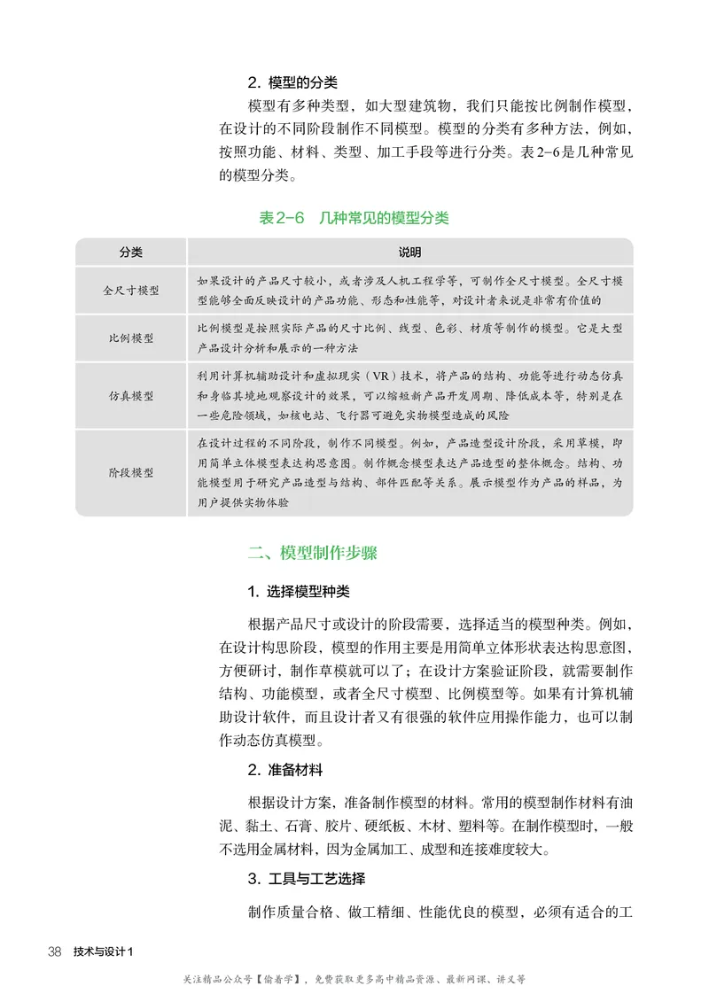 普通高中教科书&middot;通用技术必修技术与设计1(1)_高中全套电子教材及答案。_01高中电子教材全套_通用技术_人教版_高中年级_必修技术与设计1