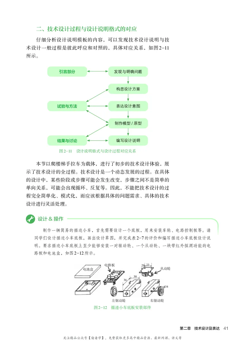 普通高中教科书&middot;通用技术必修技术与设计1(1)_高中全套电子教材及答案。_01高中电子教材全套_通用技术_人教版_高中年级_必修技术与设计1