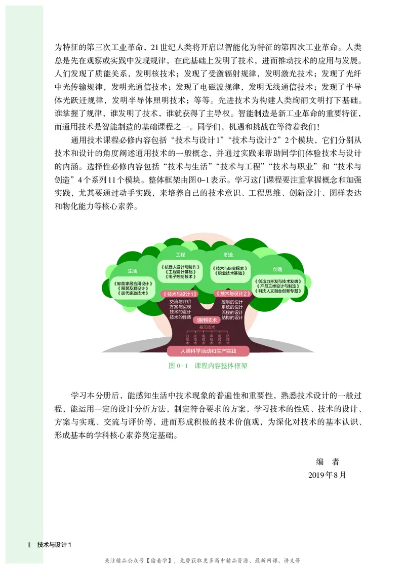 普通高中教科书&middot;通用技术必修技术与设计1(1)_高中全套电子教材及答案。_01高中电子教材全套_通用技术_人教版_高中年级_必修技术与设计1