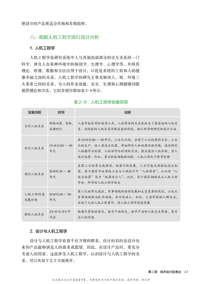 普通高中教科书&middot;通用技术必修技术与设计1(1)_高中全套电子教材及答案。_01高中电子教材全套_通用技术_人教版_高中年级_必修技术与设计1
