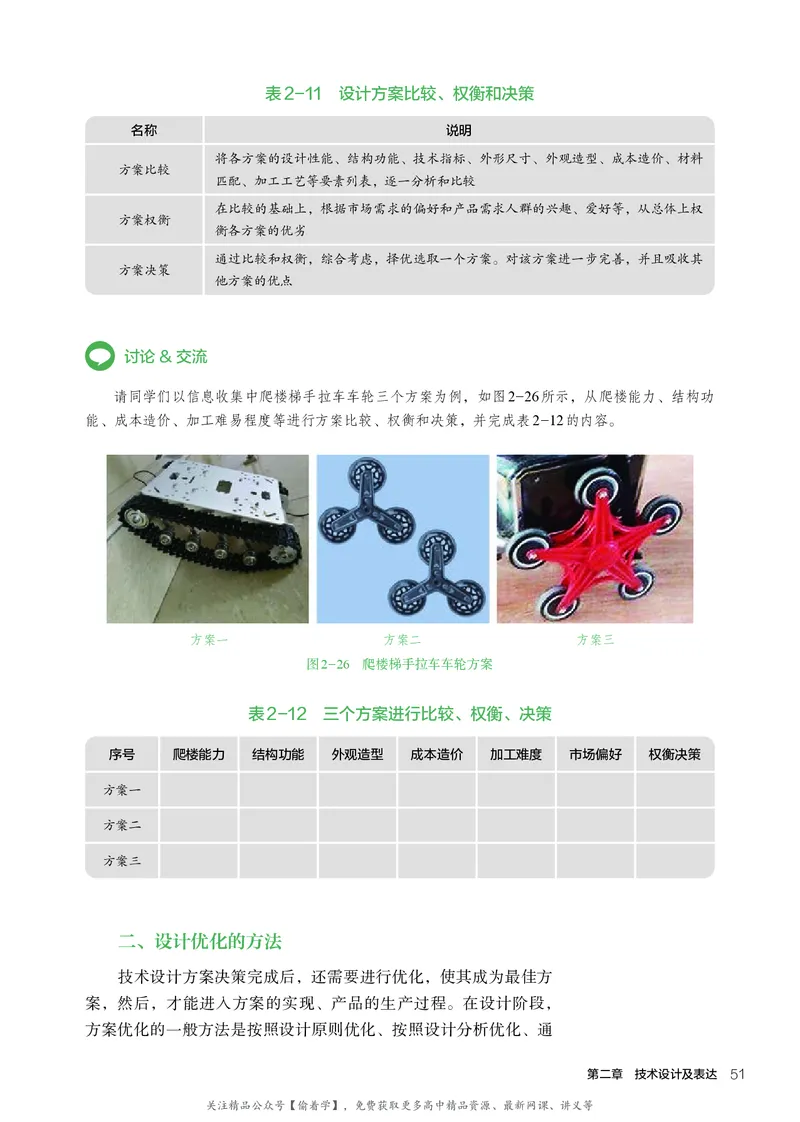 普通高中教科书&middot;通用技术必修技术与设计1(1)_高中全套电子教材及答案。_01高中电子教材全套_通用技术_人教版_高中年级_必修技术与设计1