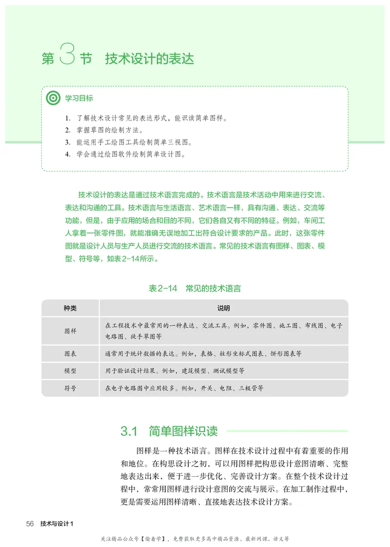 普通高中教科书&middot;通用技术必修技术与设计1(1)_高中全套电子教材及答案。_01高中电子教材全套_通用技术_人教版_高中年级_必修技术与设计1