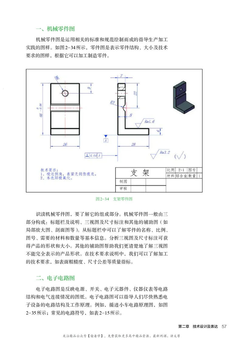普通高中教科书&middot;通用技术必修技术与设计1(1)_高中全套电子教材及答案。_01高中电子教材全套_通用技术_人教版_高中年级_必修技术与设计1