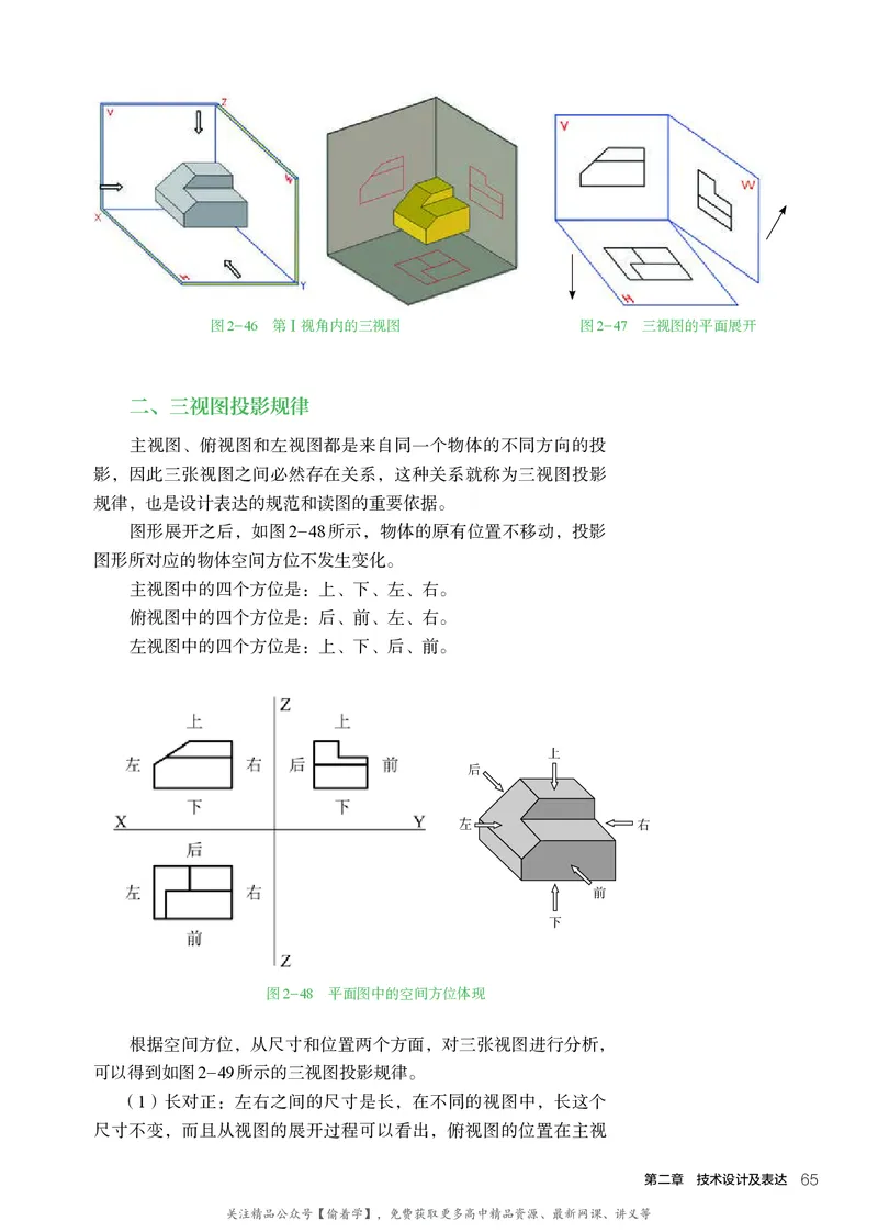 普通高中教科书&middot;通用技术必修技术与设计1(1)_高中全套电子教材及答案。_01高中电子教材全套_通用技术_人教版_高中年级_必修技术与设计1