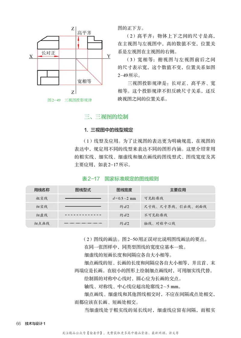 普通高中教科书&middot;通用技术必修技术与设计1(1)_高中全套电子教材及答案。_01高中电子教材全套_通用技术_人教版_高中年级_必修技术与设计1
