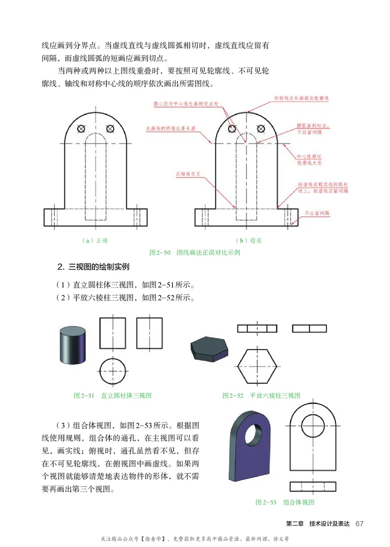 普通高中教科书&middot;通用技术必修技术与设计1(1)_高中全套电子教材及答案。_01高中电子教材全套_通用技术_人教版_高中年级_必修技术与设计1