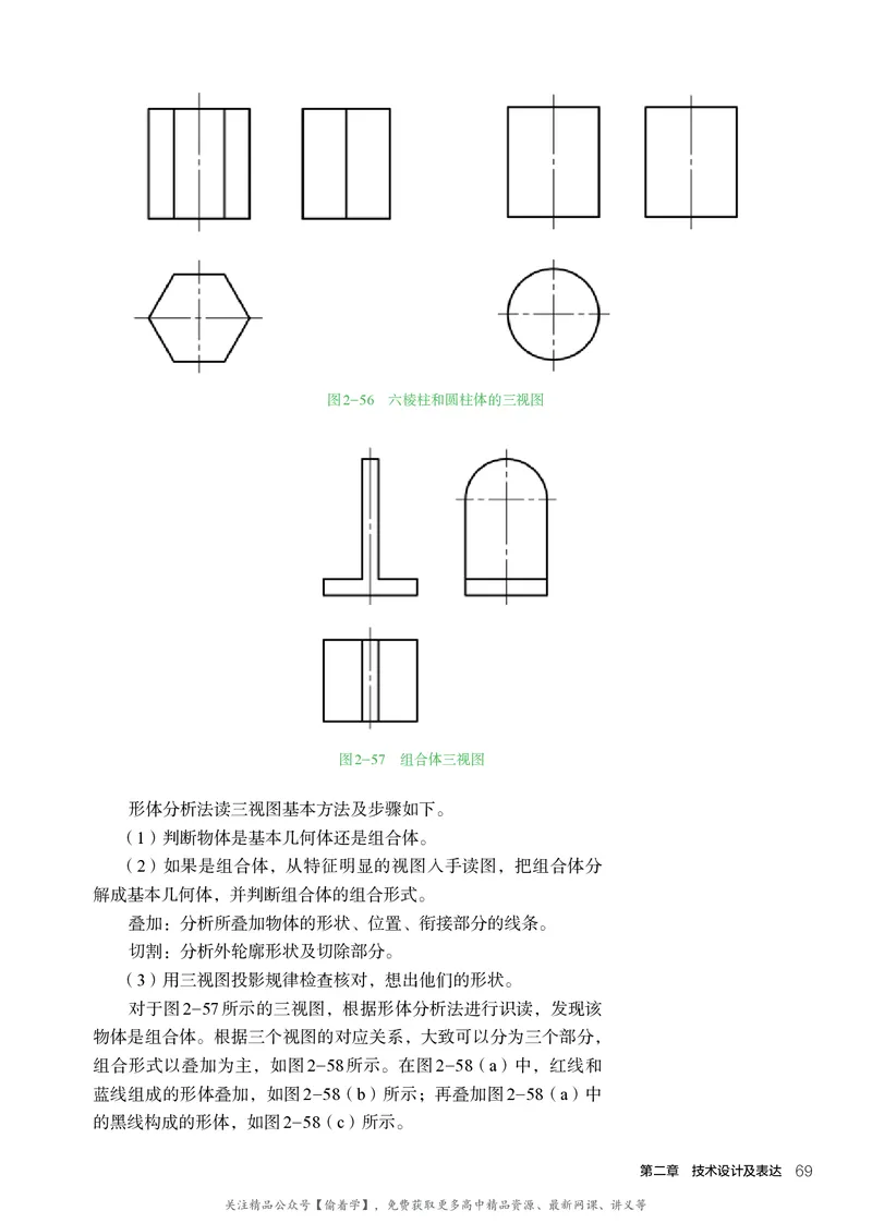 普通高中教科书&middot;通用技术必修技术与设计1(1)_高中全套电子教材及答案。_01高中电子教材全套_通用技术_人教版_高中年级_必修技术与设计1