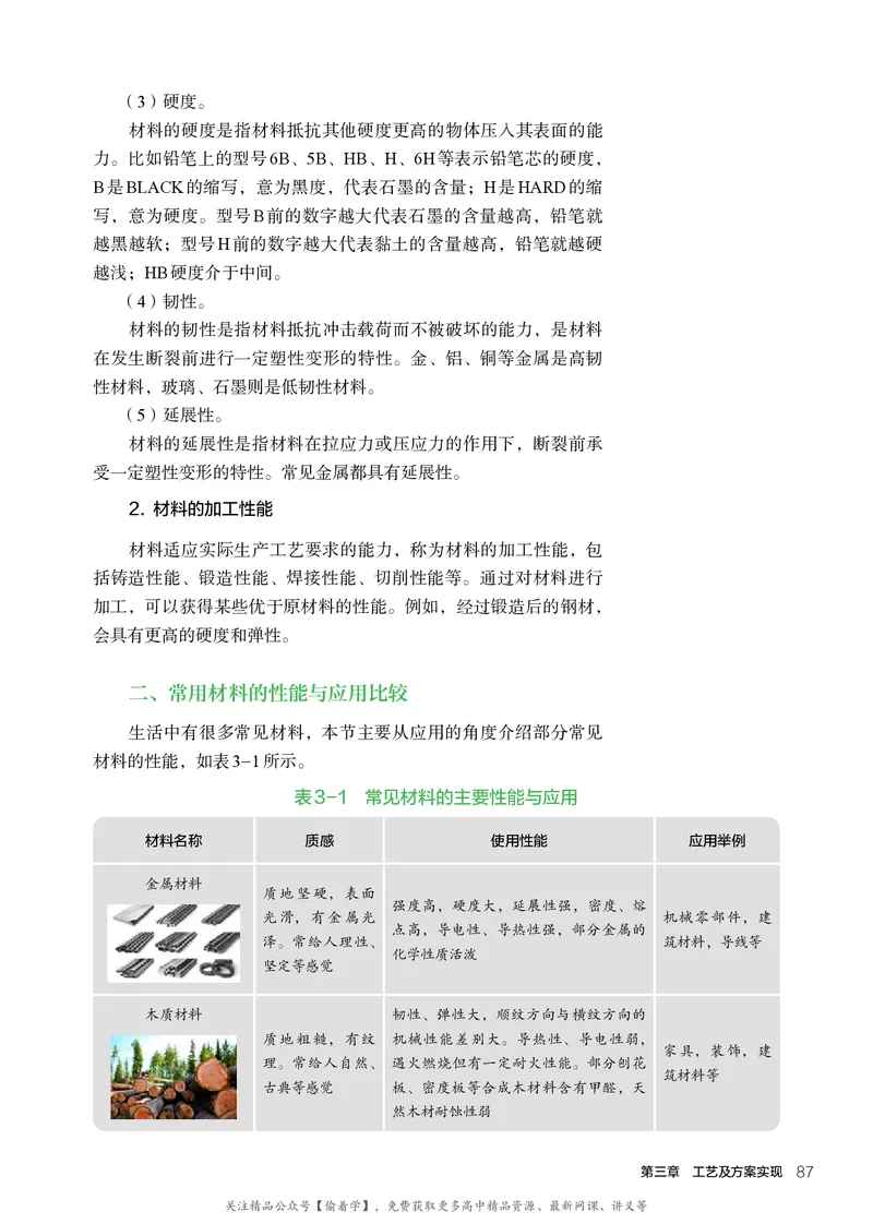 普通高中教科书&middot;通用技术必修技术与设计1(1)_高中全套电子教材及答案。_01高中电子教材全套_通用技术_人教版_高中年级_必修技术与设计1
