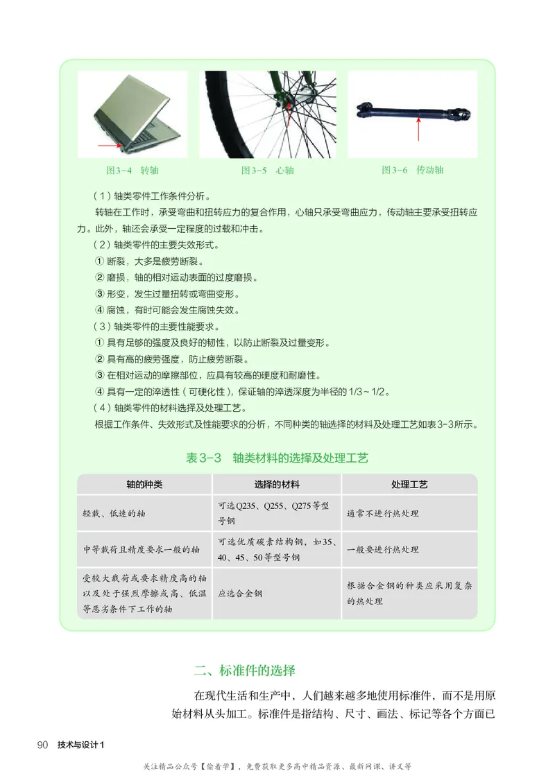 普通高中教科书&middot;通用技术必修技术与设计1(1)_高中全套电子教材及答案。_01高中电子教材全套_通用技术_人教版_高中年级_必修技术与设计1