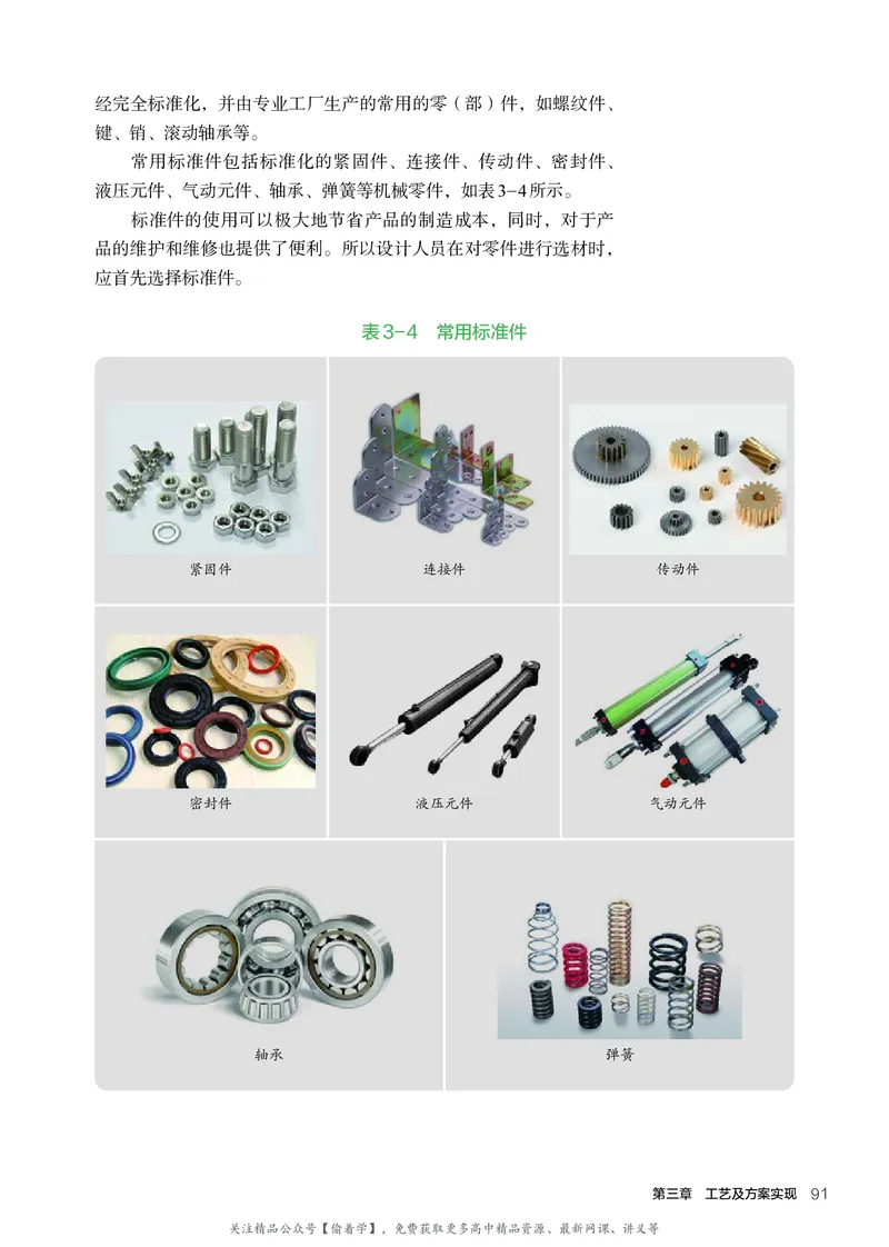 普通高中教科书&middot;通用技术必修技术与设计1(1)_高中全套电子教材及答案。_01高中电子教材全套_通用技术_人教版_高中年级_必修技术与设计1