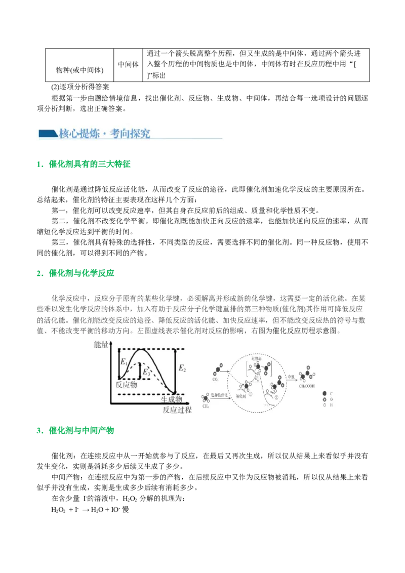 重难点突破反应机理的图象分析与应用（原卷版)_05高考化学_2024年新高考资料_2.2024二轮复习_2024年高考化学二轮复习讲练测（新教材新高考）
