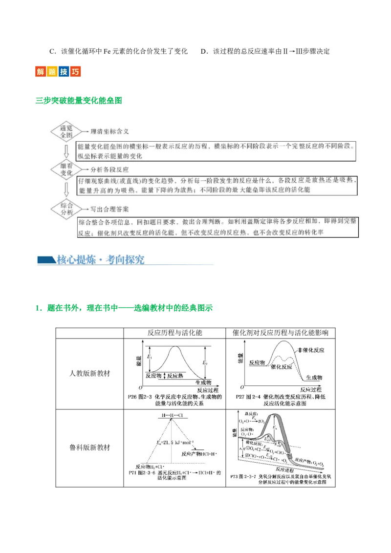重难点突破反应机理的图象分析与应用（原卷版)_05高考化学_2024年新高考资料_2.2024二轮复习_2024年高考化学二轮复习讲练测（新教材新高考）