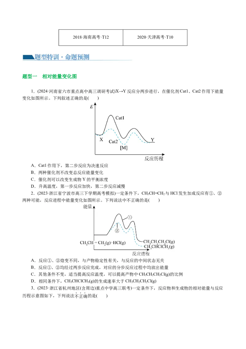 重难点突破反应机理的图象分析与应用（原卷版)_05高考化学_2024年新高考资料_2.2024二轮复习_2024年高考化学二轮复习讲练测（新教材新高考）