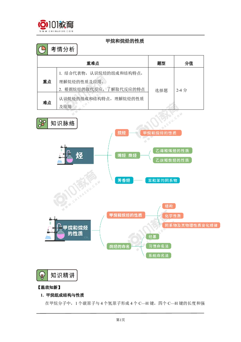 选择性必修3第二章烃第一节烷烃_新人教版高二化学选修一、二、三_新人教版高中化学选择性必修第三册_高二化学（选择性必修第三册）学案练习