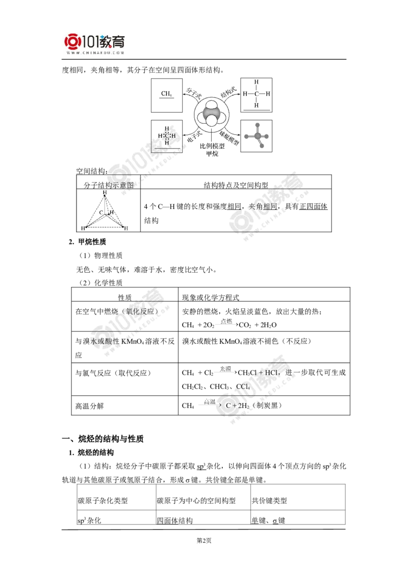 选择性必修3第二章烃第一节烷烃_新人教版高二化学选修一、二、三_新人教版高中化学选择性必修第三册_高二化学（选择性必修第三册）学案练习