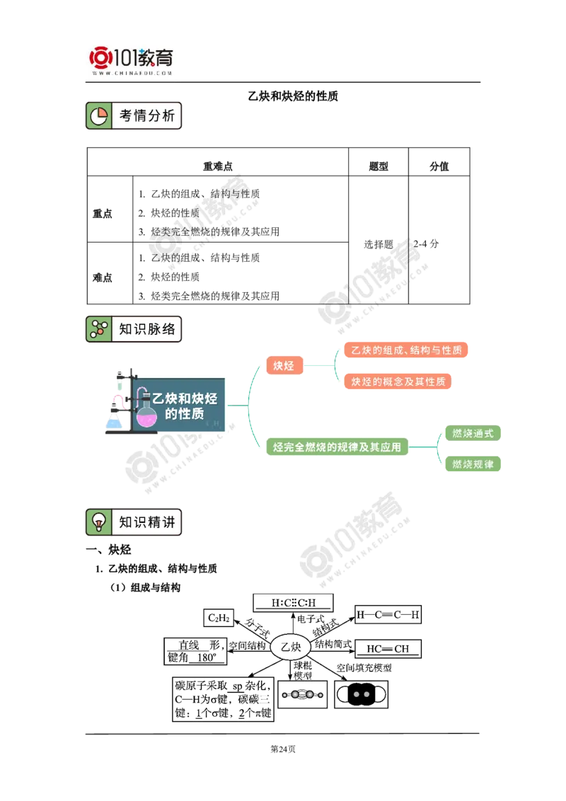 选择性必修3第二章烃第一节烷烃_新人教版高二化学选修一、二、三_新人教版高中化学选择性必修第三册_高二化学（选择性必修第三册）学案练习