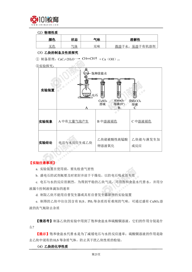 选择性必修3第二章烃第一节烷烃_新人教版高二化学选修一、二、三_新人教版高中化学选择性必修第三册_高二化学（选择性必修第三册）学案练习