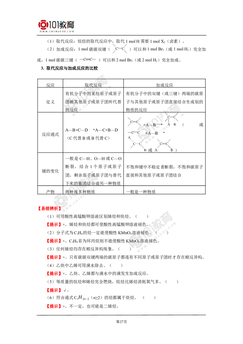 选择性必修3第二章烃第一节烷烃_新人教版高二化学选修一、二、三_新人教版高中化学选择性必修第三册_高二化学（选择性必修第三册）学案练习