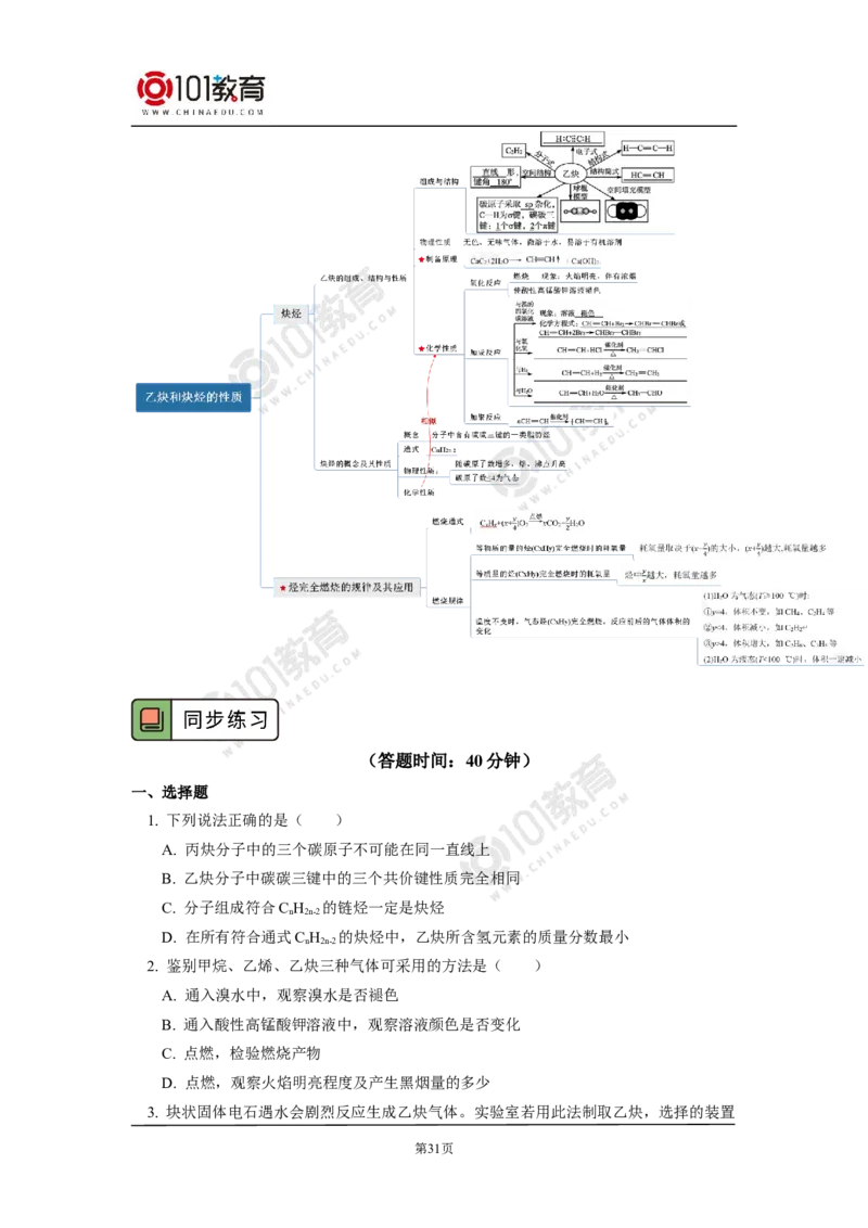选择性必修3第二章烃第一节烷烃_新人教版高二化学选修一、二、三_新人教版高中化学选择性必修第三册_高二化学（选择性必修第三册）学案练习