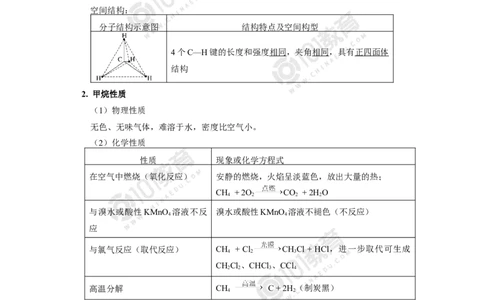 选择性必修3第二章烃第一节烷烃_新人教版高二化学选修一、二、三_新人教版高中化学选择性必修第三册_高二化学（选择性必修第三册）学案练习