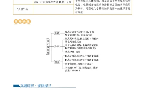 重难点突破离子交换膜的分析与应用(原卷版)_05高考化学_新高考复习资料_2024年新高考资料_二轮复习资料_2024年高考化学二轮复习讲练测（新教材新高考）_配套练习（原卷版+解析版）