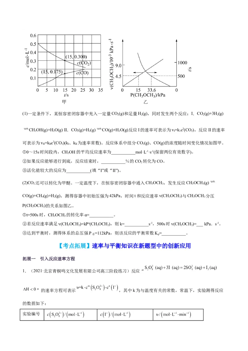解密07化学反应速率与化学平衡（讲义）-高频考点解密2022年高考化学二轮复习讲义+分层训练（全国通用）（原卷版）_05高考化学_通用版（老高考）复习资料_2023年复习资料_二轮复习