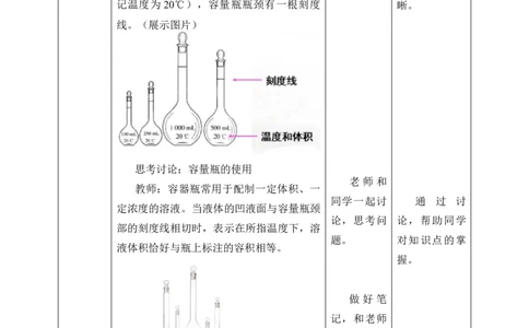 (教案)实验活动1配制一定物质的量浓度的溶液_化学课件_高中化学第一册_第二章海水中的重要元素----钠和氯