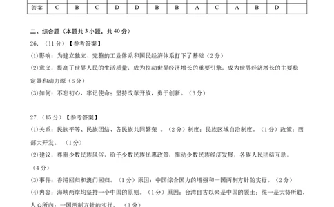 八年级历史期末模拟卷02（参考答案）（统编版全国通用）_新八下历史_19、赠送其它资料_旧版_07习题试卷8下历史_4、期末试卷