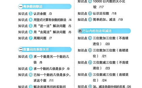 二下创新情景题应用阳光同学26春人教_26春人教版数学三下_09、练习题+试卷合集_-26春《计算小达人》_26春《阳光同学计算小达人》人教2下