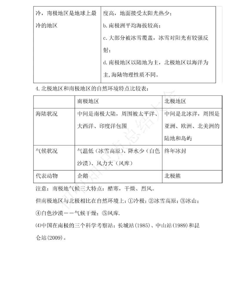仁爱版地理七年级下册知识点汇总_24秋《初中各科知识点梳理》_初中地理《知识梳理》7-8年级上下册_仁爱版初中地理7-8年级上下册知识梳理_仁爱版地理七年级下册知识点汇总