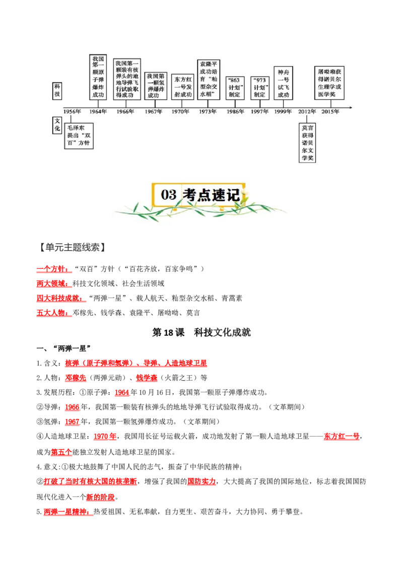 （知识清单）第六单元科技文化与社会生活-_新八下历史_00、更新资料3月23日_第二套(4)_单元知识复习专项-U89_2024版