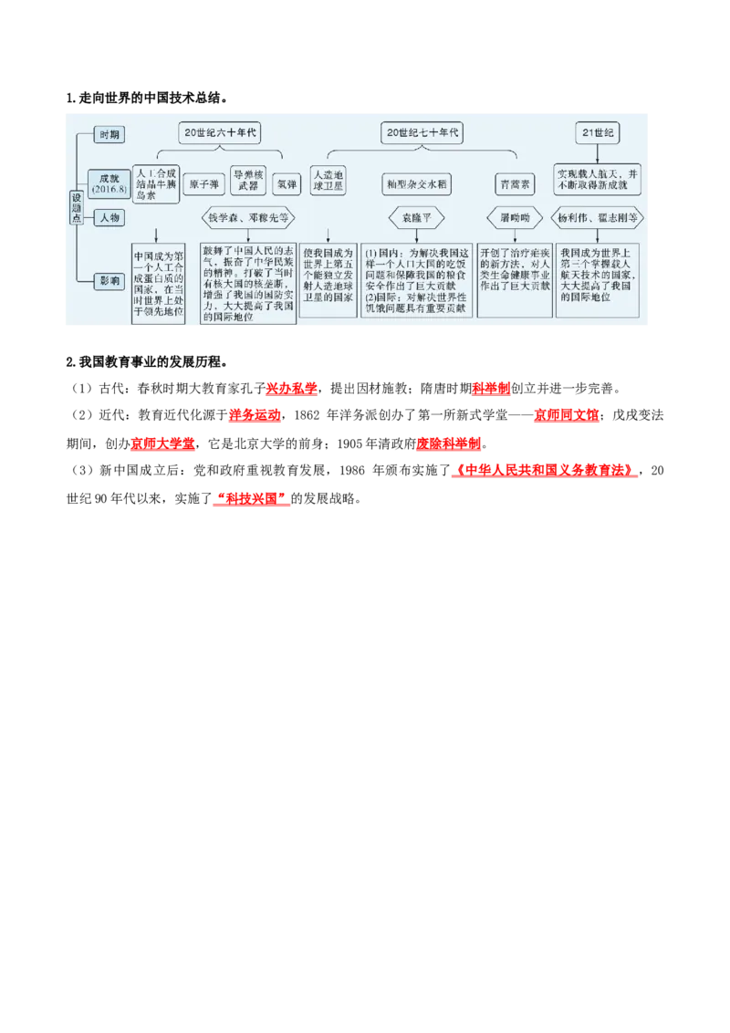 （知识清单）第六单元科技文化与社会生活-_新八下历史_00、更新资料3月23日_第二套(4)_单元知识复习专项-U89_2024版